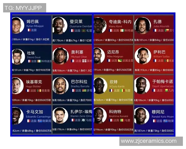 法国队在友谊赛中以四比零战胜荷兰队展现强大实力